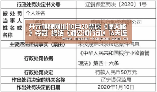 开元棋牌网址|10月20票房《惊天破》夺冠 终结《湄公河行动》16天连冠之路(图4) 开元棋牌网址