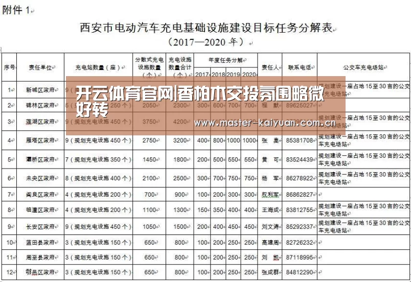 开云棋牌官网