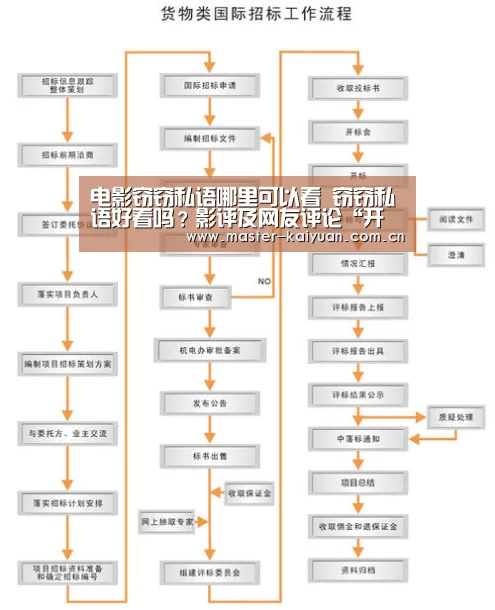 开云体育网站